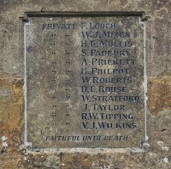 5. Names Panel 3
